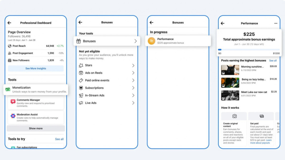 Meta, Yükselen Yaratıcıları Destekliyor: Bonus Programı Güncellendi!