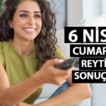 Reyting sonuçları 6 Nisan 2024 Cumartesi! Gönül Dağı, Kardeşlerim, Korkma Ben Yanındayım reytingleri