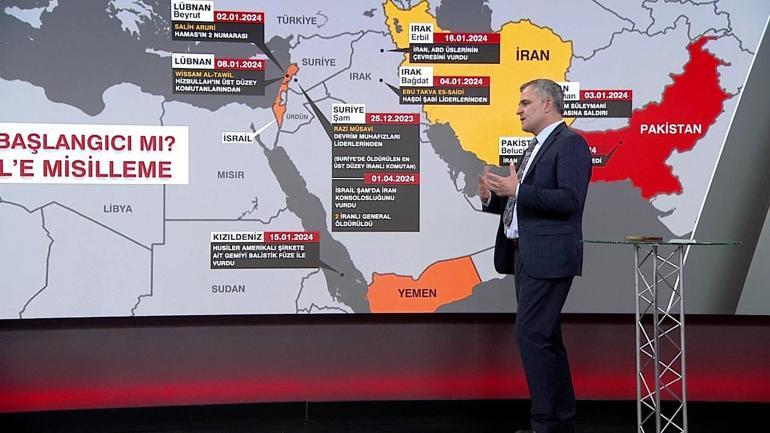 İsrail-İran arasında savaş kapıda mı