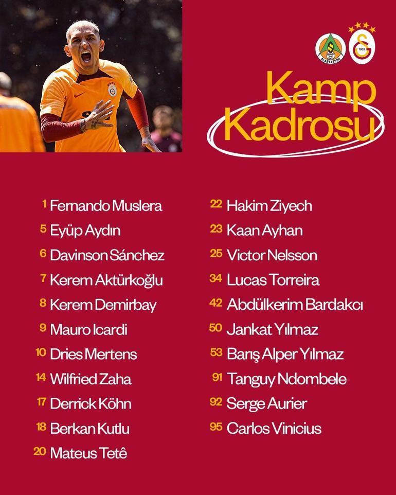 Galatasarayın, Alanyaspor kamp kadrosu belli oldu