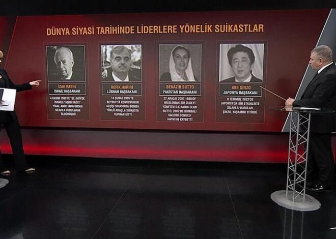 Dünya siyasi tarihinde liderlere yönelik suikastlar