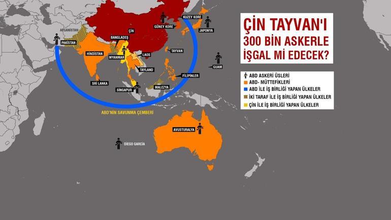 İşte İngiliz gazetesine göre Çinin işgal planı: 300 bin askerle Tayvanı alacak