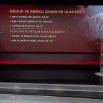 Memur ve emekli zammı ne olacak? 5 aylık enflasyona göre zam oranı netlik kazandı