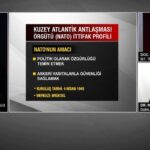 NATO mu, Şangay mı? Türkiye nerede olmalı?