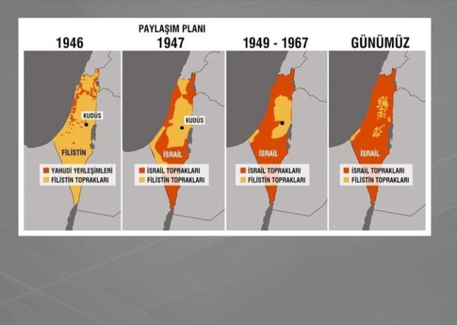 Hangi İslam ülkeleri İsrail’in yanında?