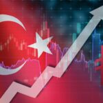 SON DAKİKA| IMF’den Türkiye büyüme tahminine revizyon