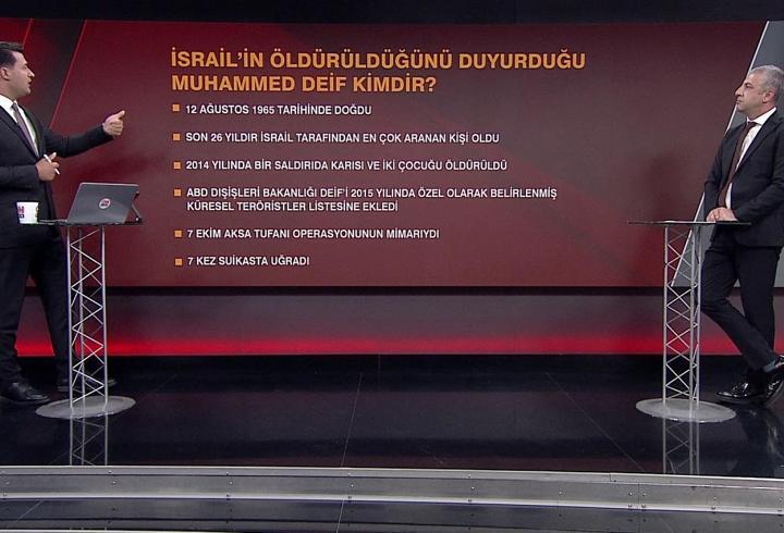 İsrail’in öldürüldüğünü duyurduğu ‘Muhammed Deif’ kimdir?