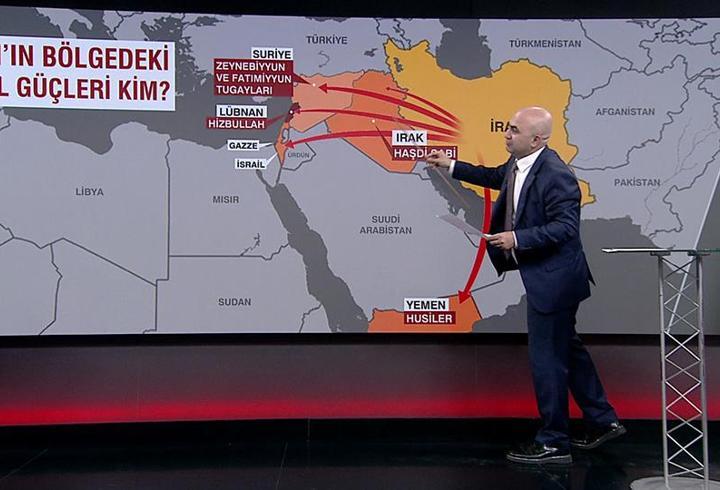 İran İsrail’i “hangi eliyle” vuracak? CNN TÜRK Haber Müdürü İdris Arıkan olasılıkları anlattı