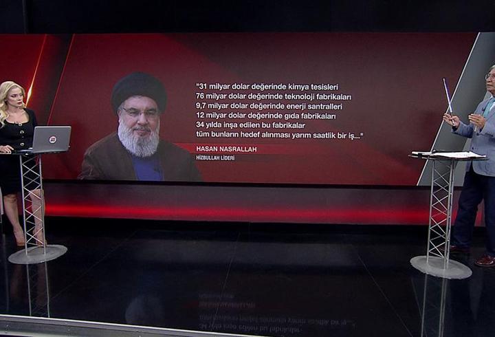 VİDEO | İran nasıl bir cevap verecek? Nasrallah’ın tehdidinin şifreleri…