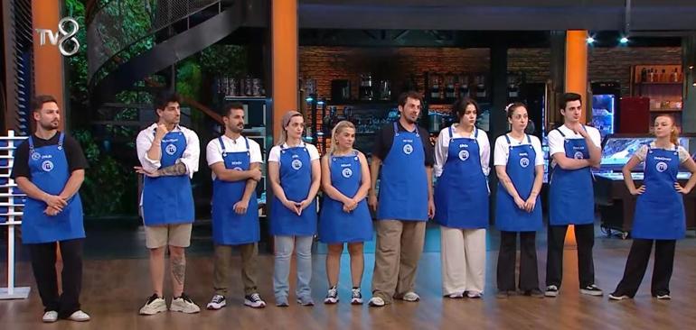 MasterChef kaptan kim oldu Haftanın takımları belli oldu: İşte kırmızı ve mavi takımlar 19 Ağustos 2024